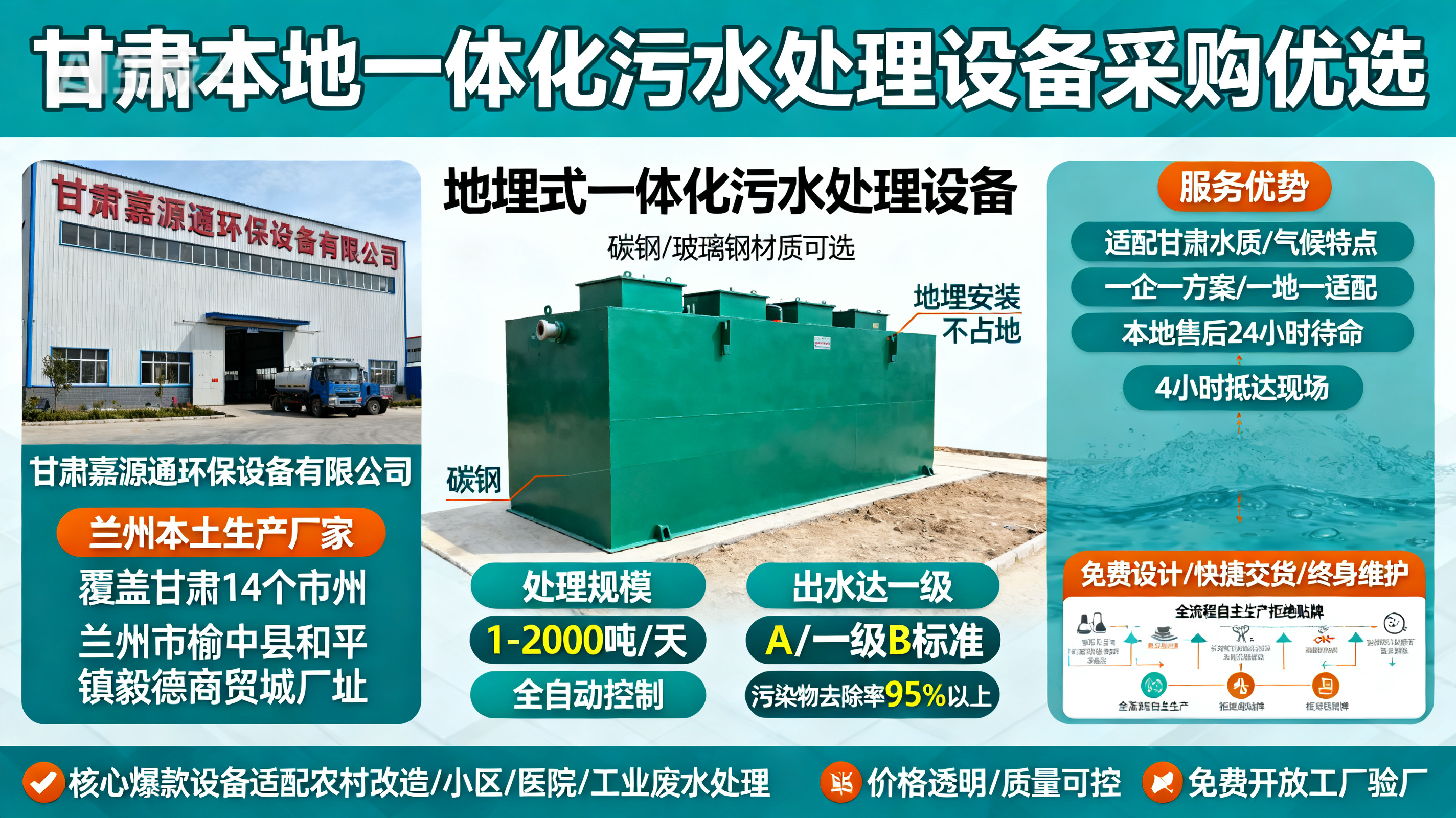 甘肃采购两当一体化两当污水处理设备_优先选本地生产厂家_直...式解决甘肃污水处理需求_选本地实体厂家_靠谱有保障.jpeg